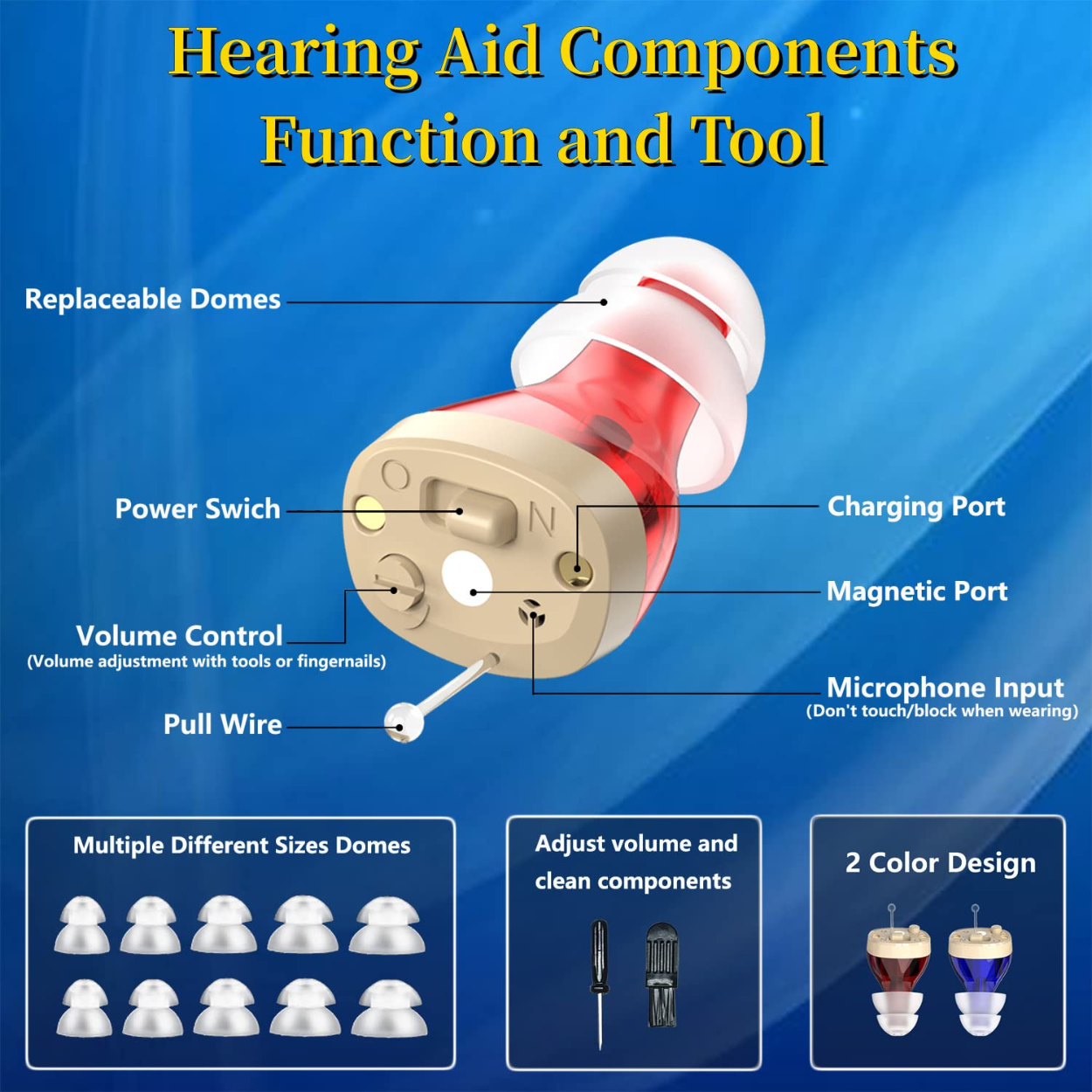 Hearing Aids With Digital Display