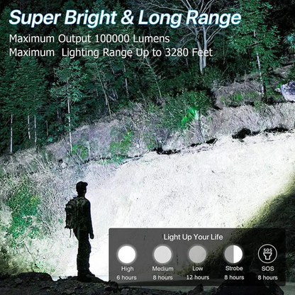 Rechargeable LED Flashlight 150000