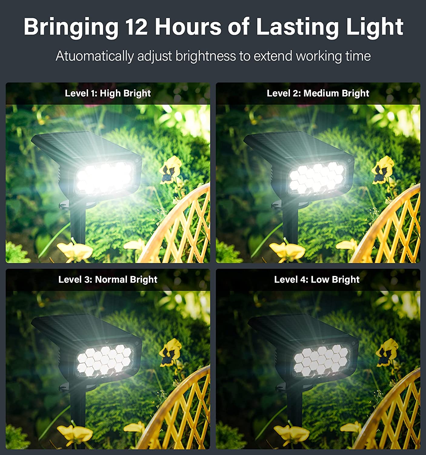 Solar Lawn Lights, LED Outdoor Landscape Spotlights, Garden Lights For Trees, Waterproof Floor Lights